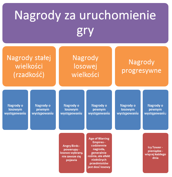 P1 infografka 2
